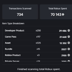 @vxric7 Steal an egg 38B+/s · 70k+ Total Spent 📈