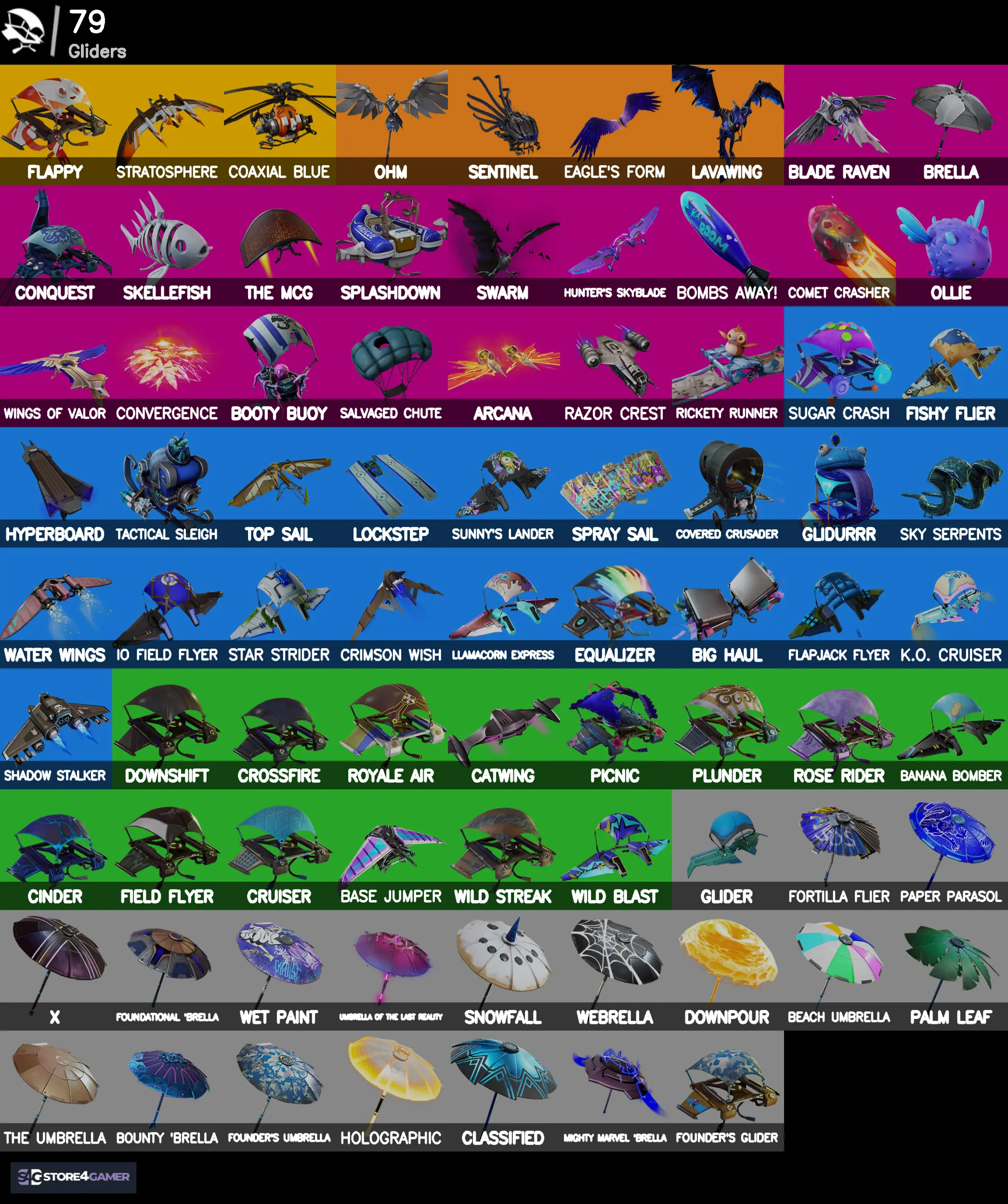 Prodigy Log In - ka5l5in