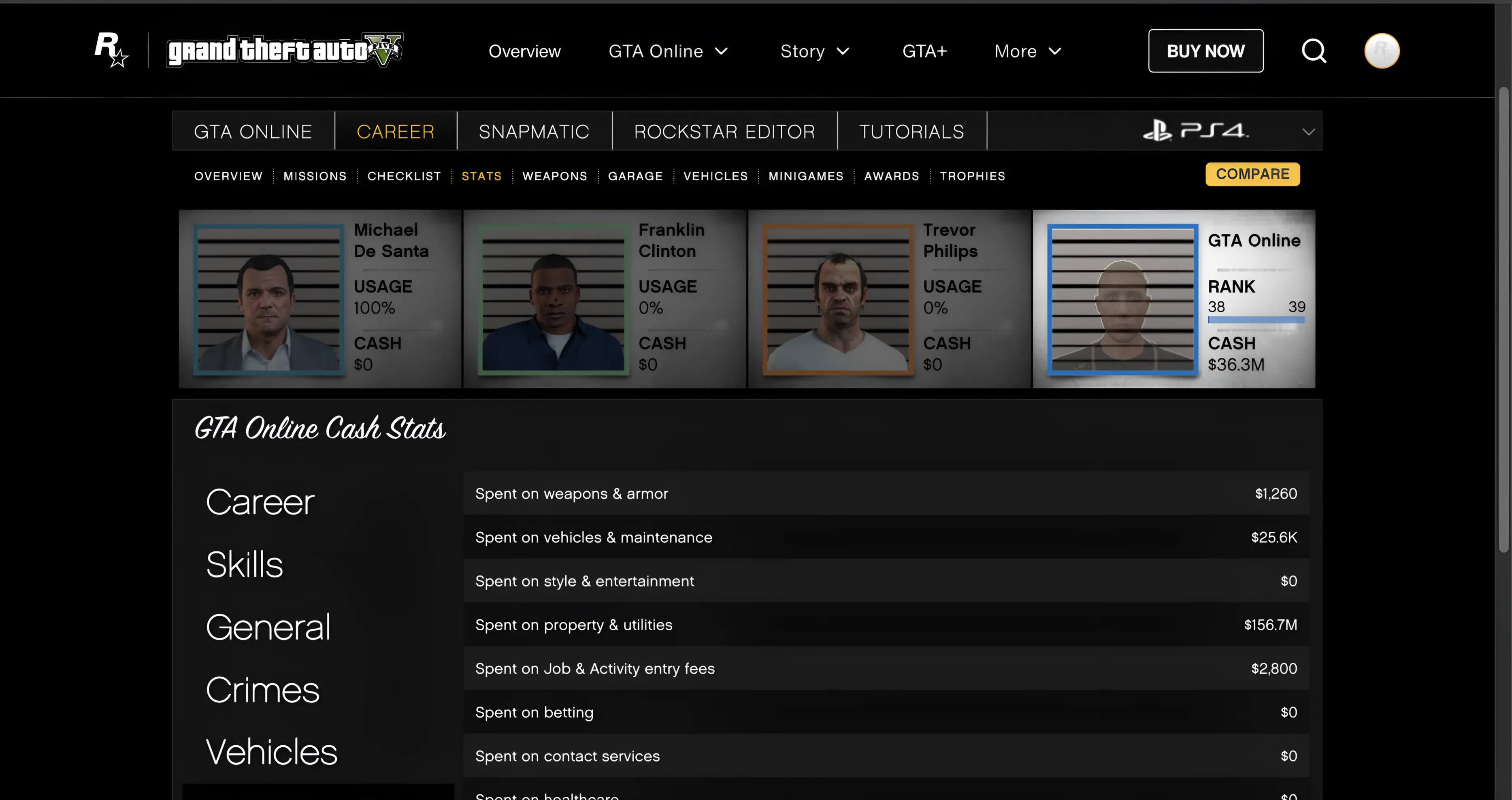 GTA 5 Accounts Marketplace Exclusive Deals