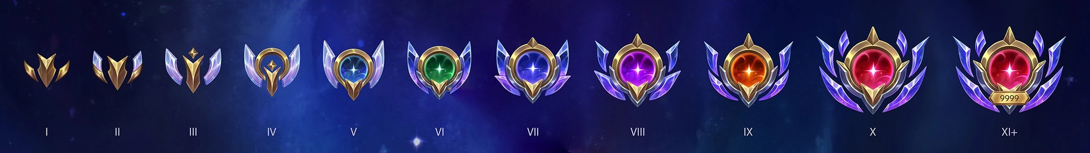 new mastery crests