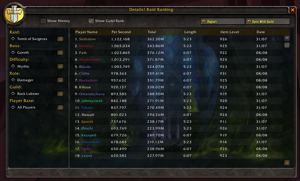 details addon tww