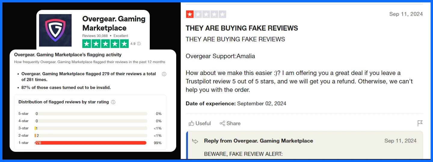 overgears reviews