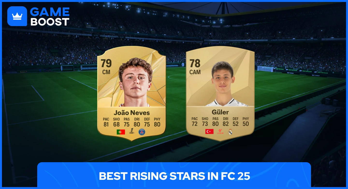 risings midfielders fc 25