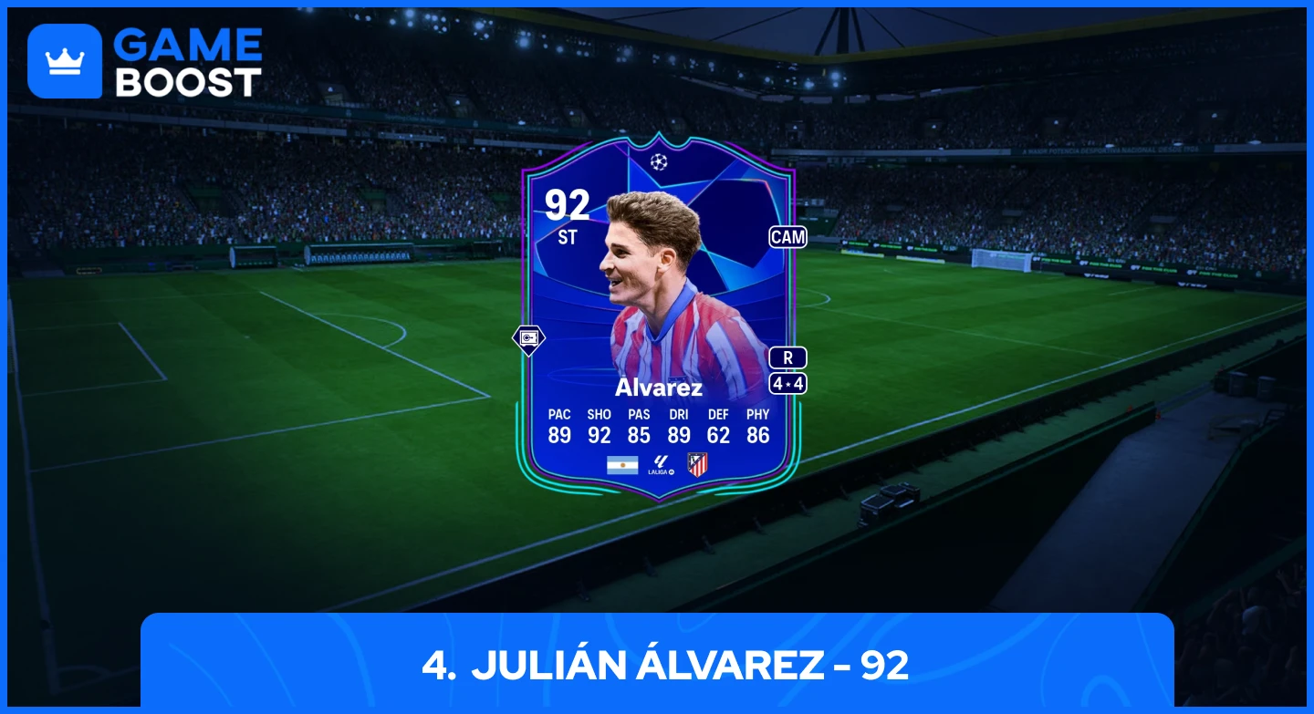 Julián Álvarez Champions League