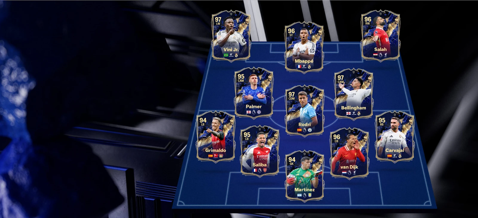 Men's Team of the Year Lineup