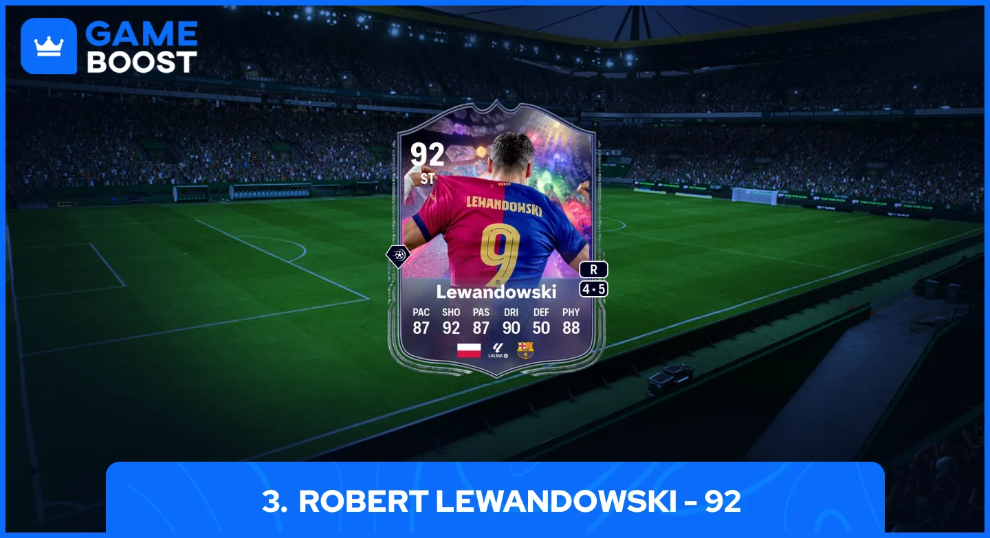 Robert Lewandowski NumeroFUT