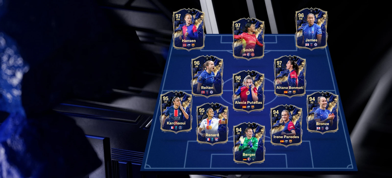 Women's Team of the Year Lineup