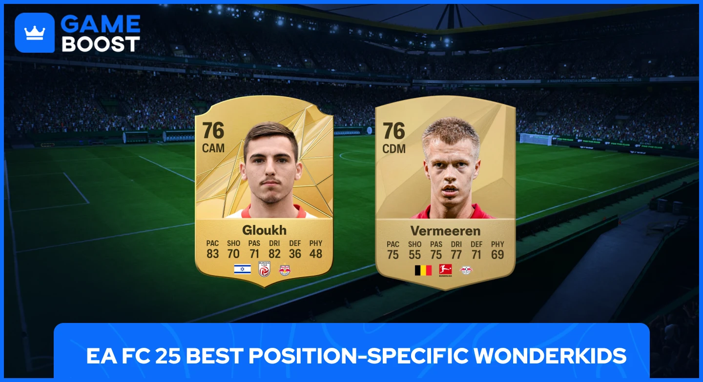 fc 25 position-specific wonderkids