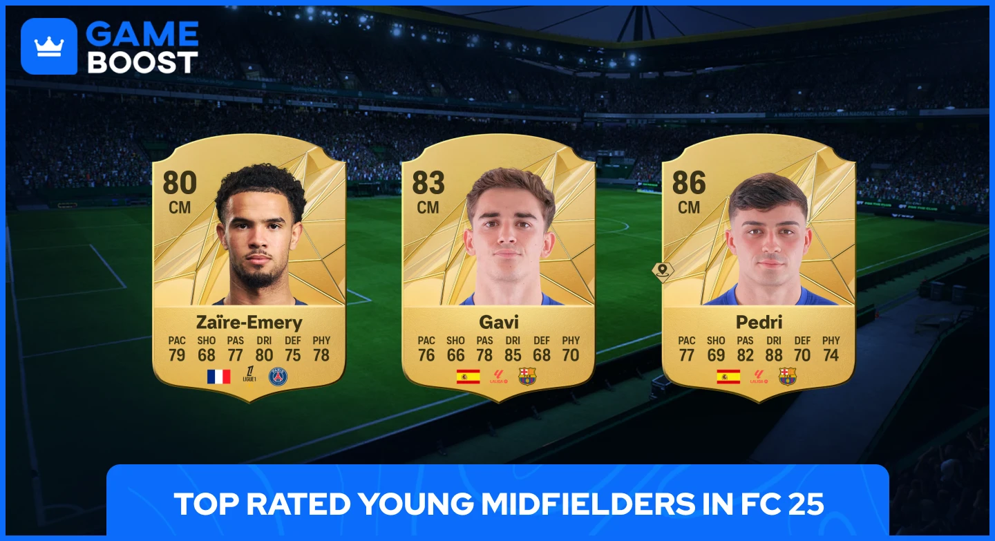 top rated yound midfielders fc 25
