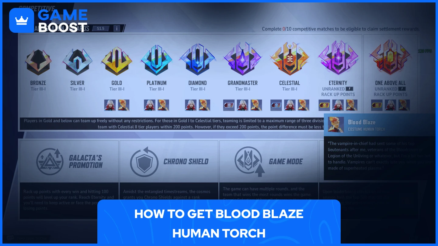 marvel rivals season 1.5 competitive rewards