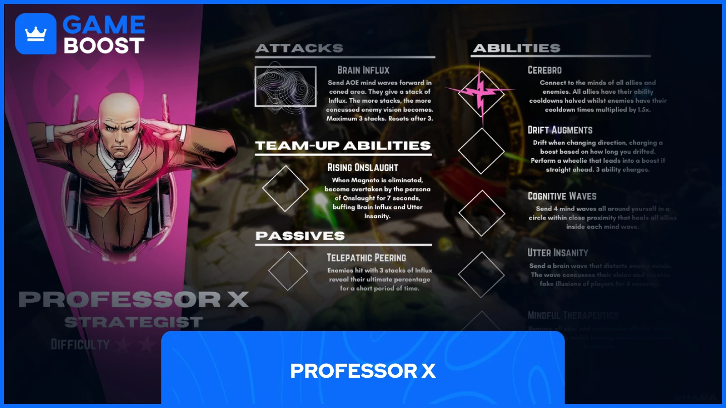 professor x marvel rivals