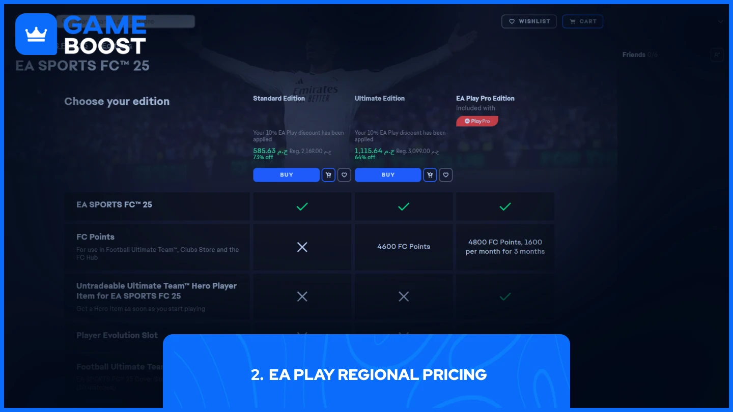 ea play fc 25