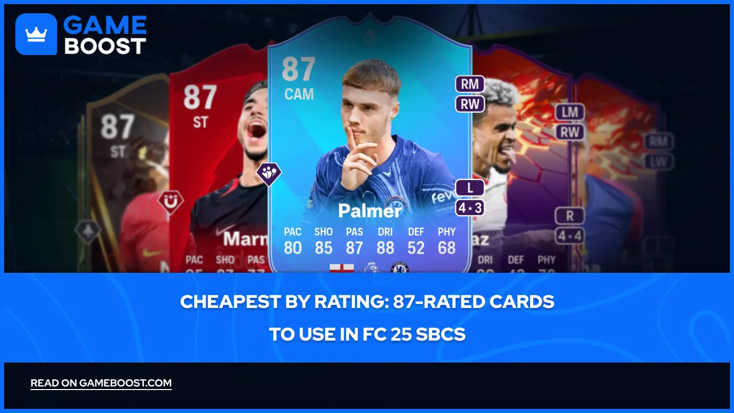 Goedkoopste op Rating: 87-Rated Kaarten voor Gebruik in FC 25 SBC's