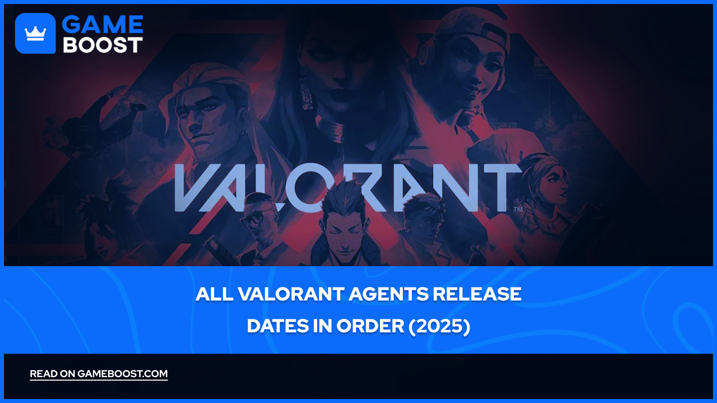 All Valorant Agents Release Dates in Order (2025)