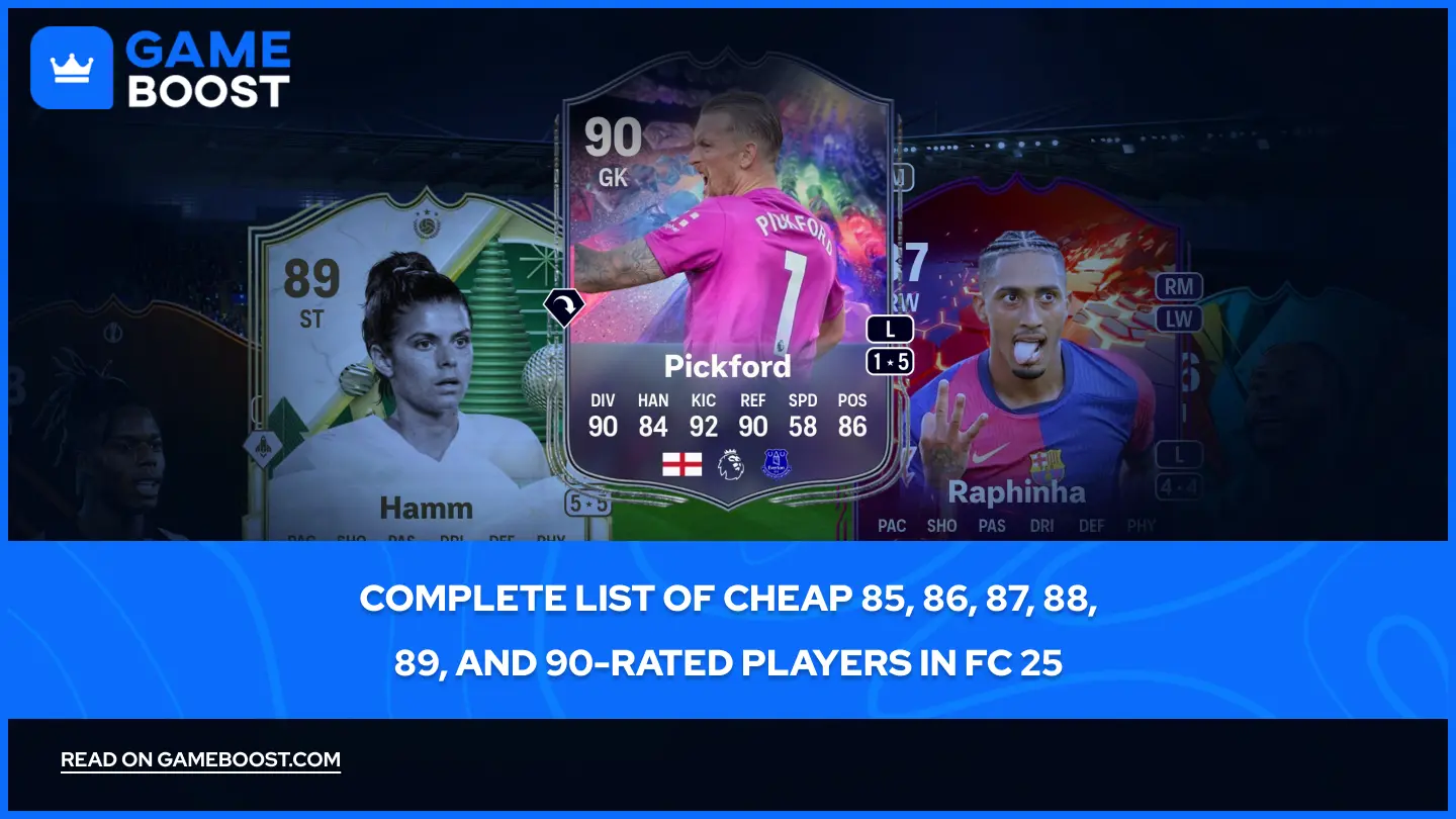 Complete lijst van goedkope 85, 86, 87, 88, 89 en 90-gewaardeerde spelers in FC 25
