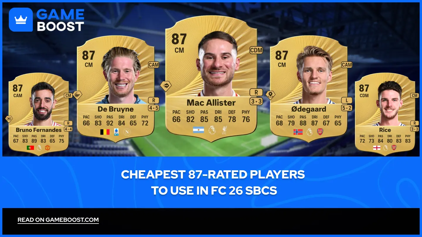 Pemain Berperingkat 87 Termurah untuk Digunakan dalam SBC FC 26