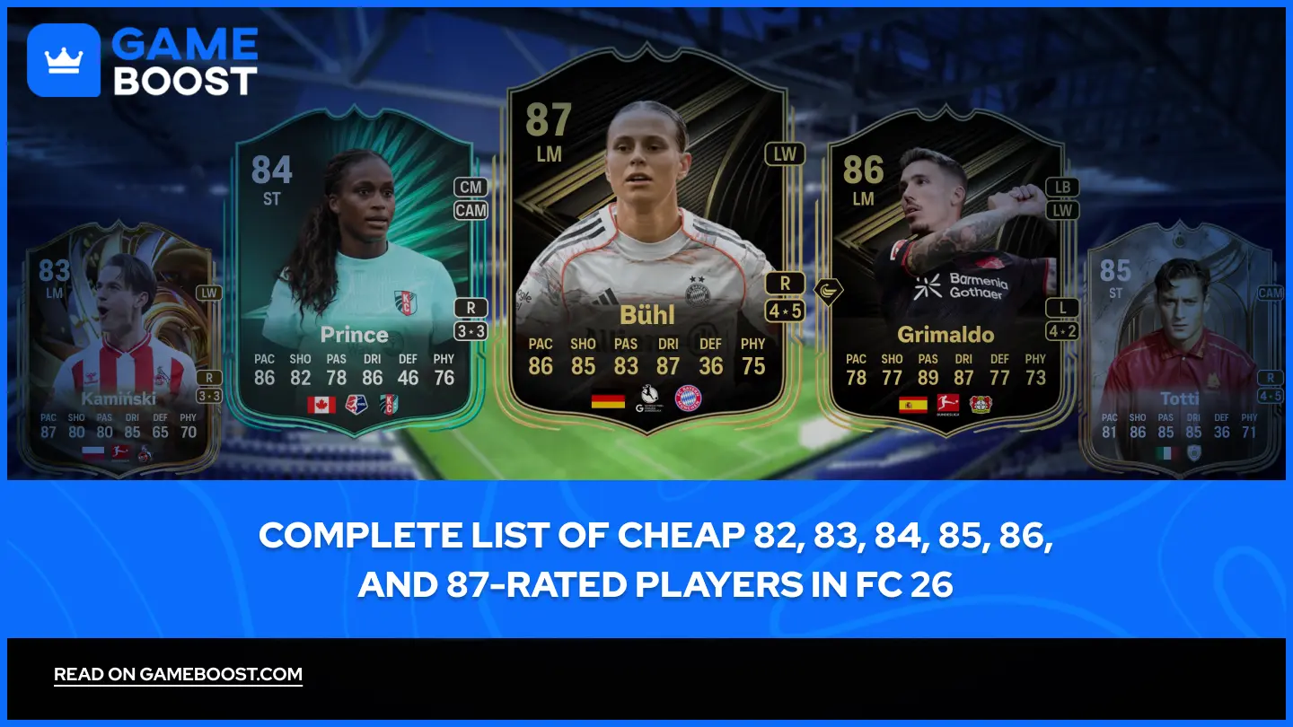 Complete List of Cheap 82, 83, 84, 85, 86, and 87-Rated Players in FC 26