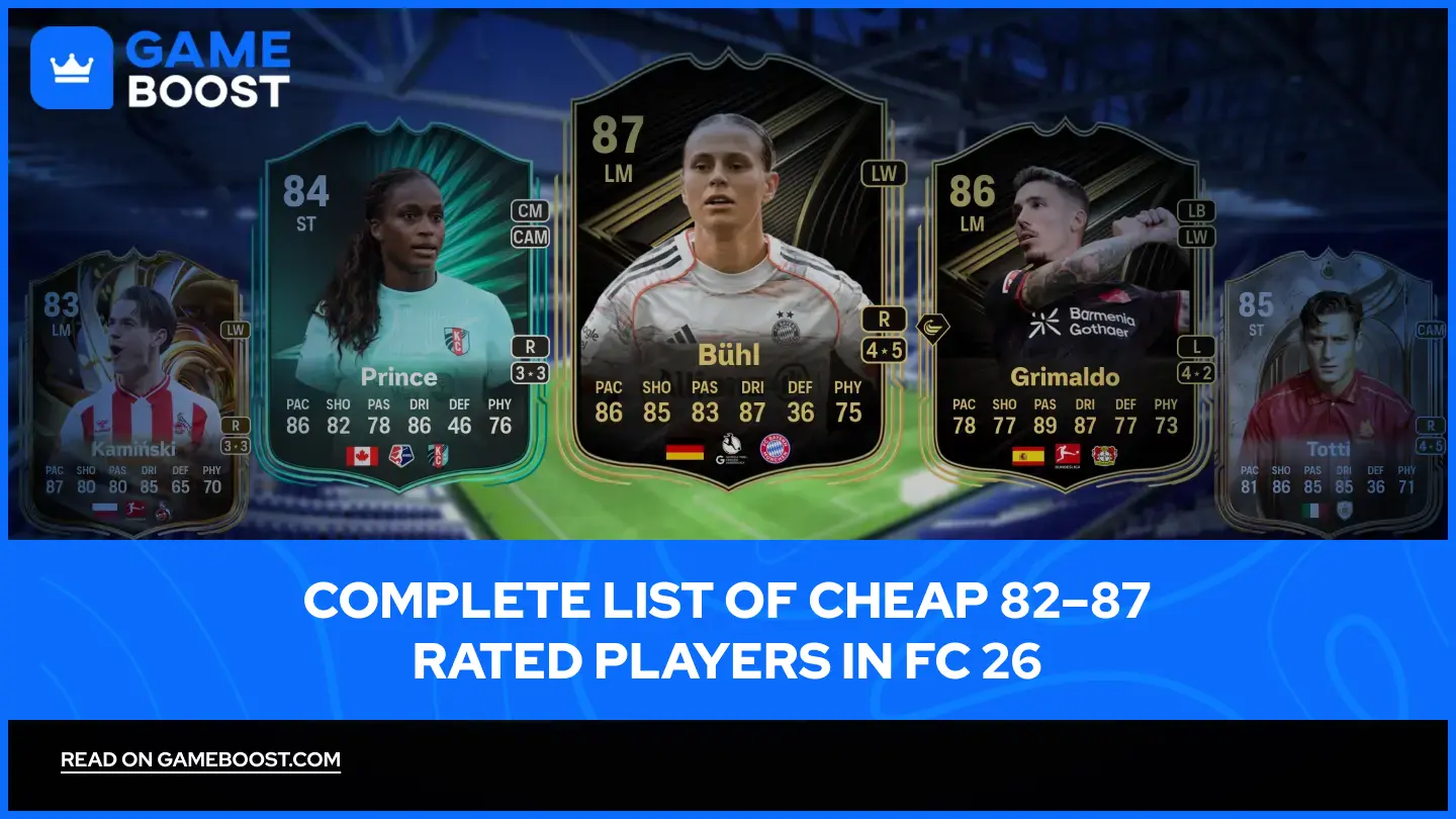 Lista completa de jugadores baratos con calificación 82–87 en FC 26