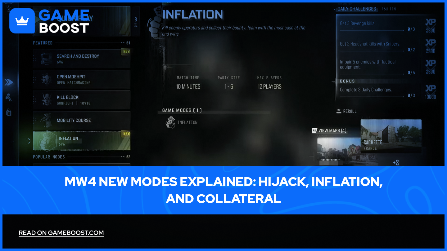 MW4 New Modes Explained: Hijack, Inflation, and Collateral