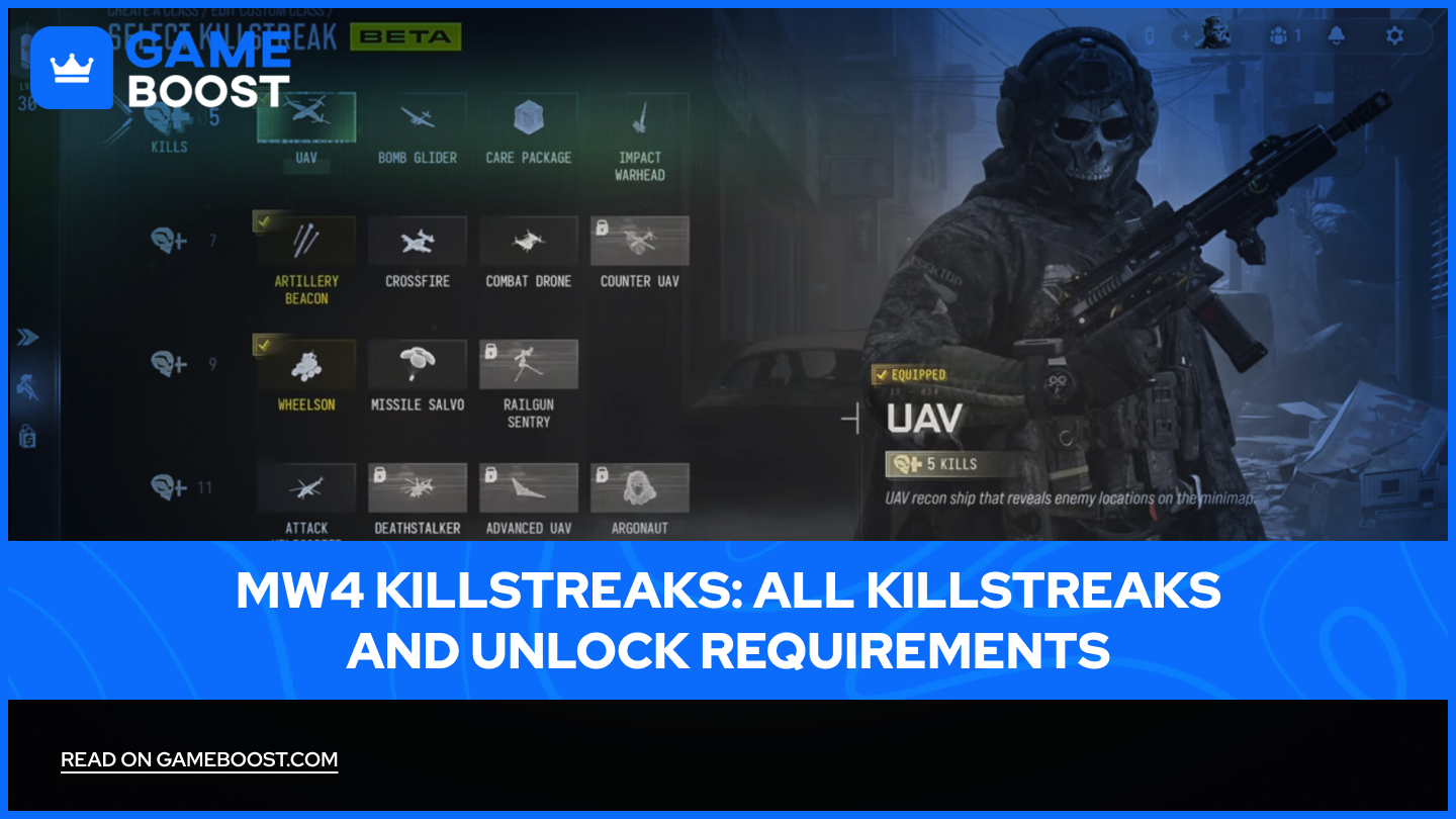 MW4 Killstreaks: All Killstreaks and Unlock Requirements
