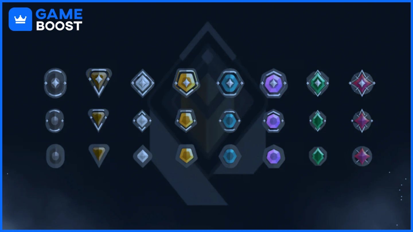valorant rang
