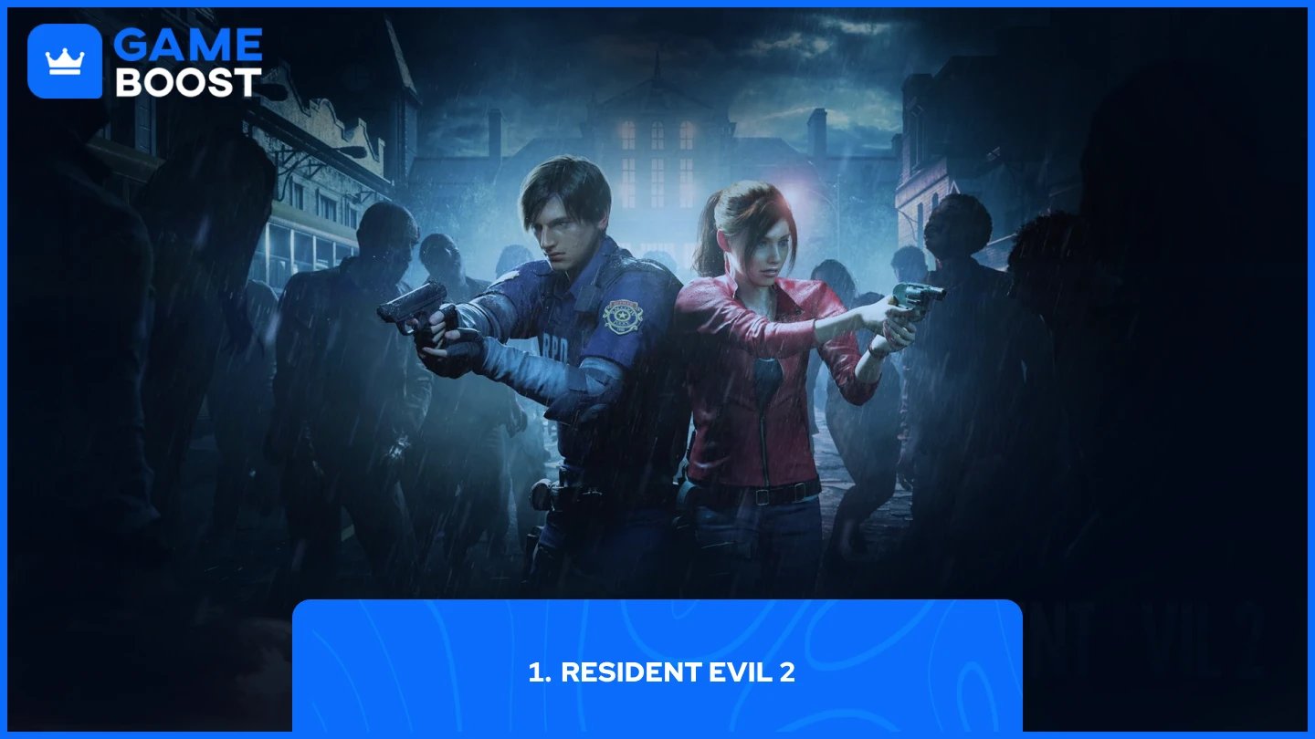 protagonistes de resident evil 2 Leon S. Kennedy et Claire Redfield se tenant dos à dos