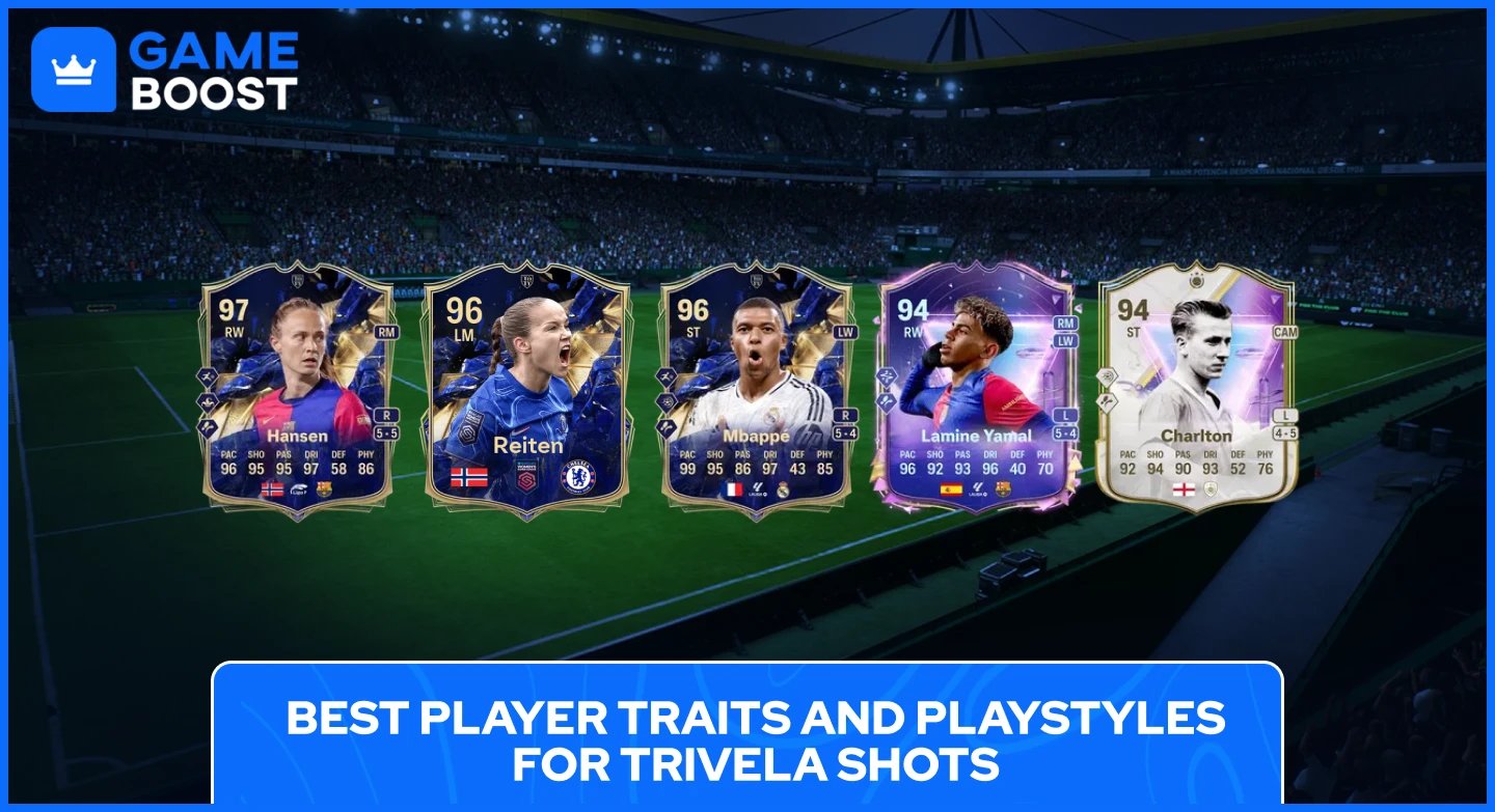 best players for trivela fc 25