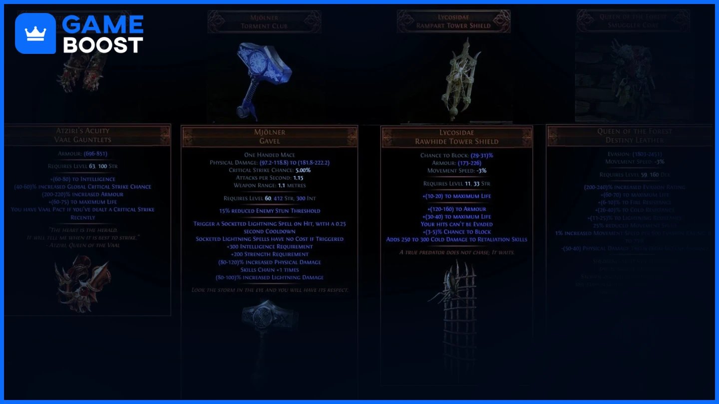 poe 2 unique items