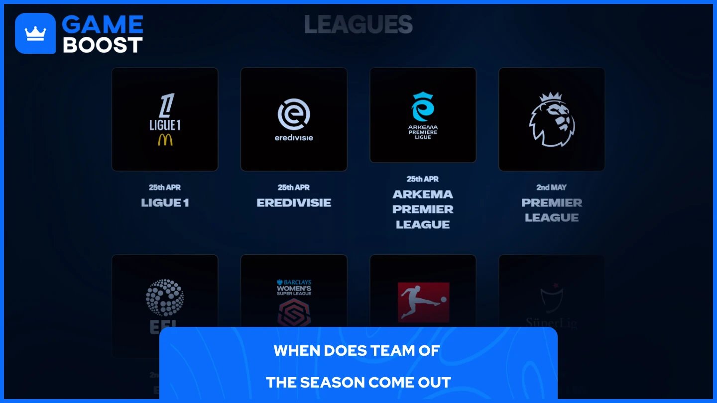 obrázek lig způsobilých pro Team of the Season v FC 25