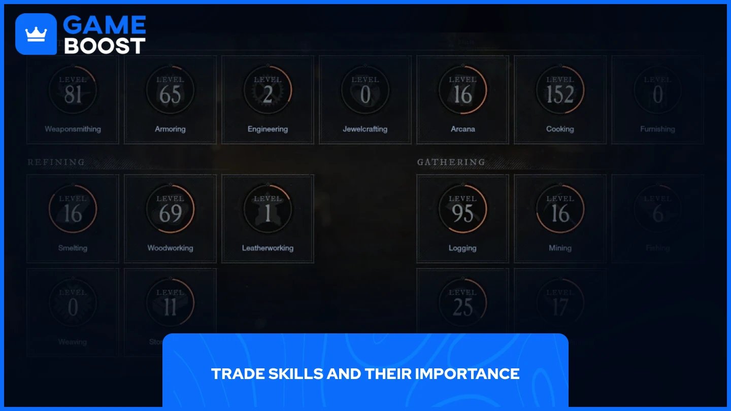 gambar trade skills yang tersedia di new world