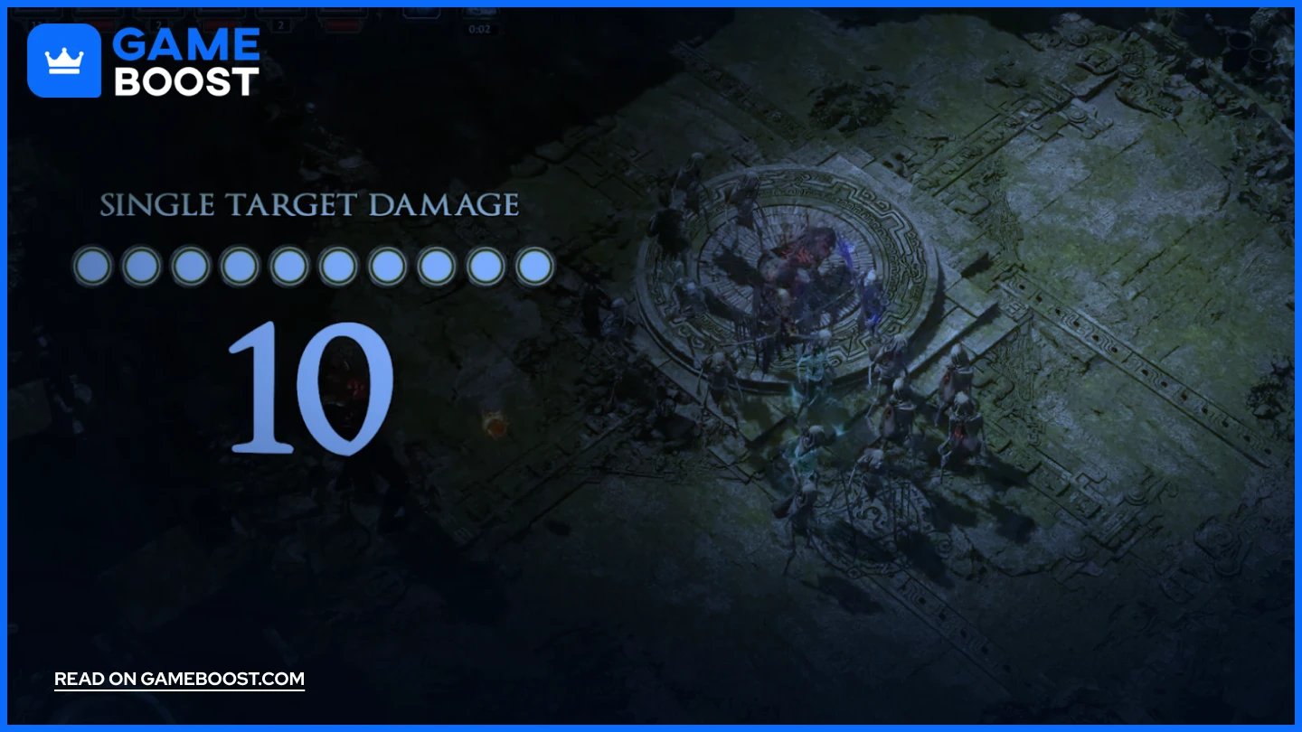 skeletal arsonists poe 2