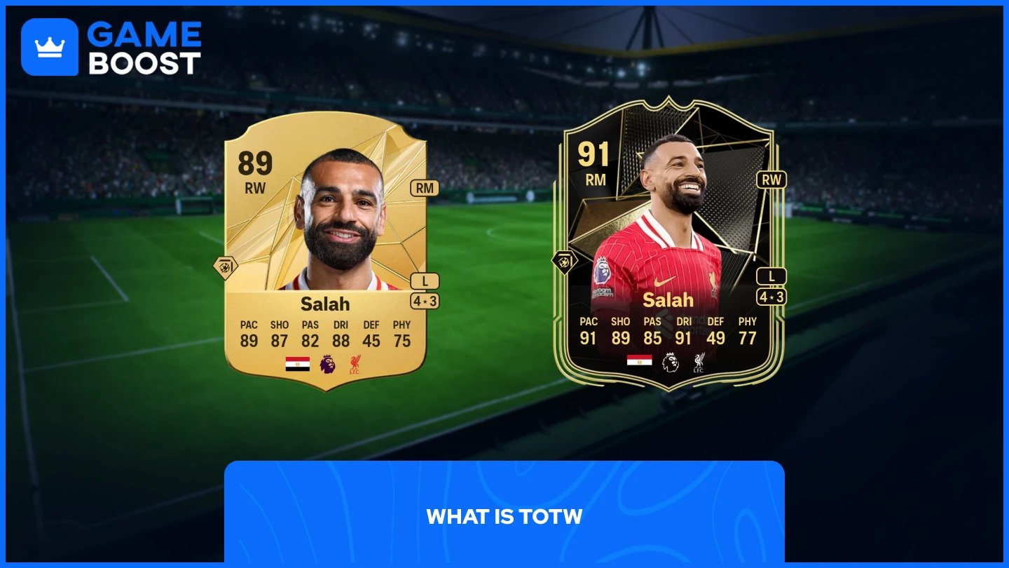 een foto van de Mo Salah basiskaart vs TOTW-kaart