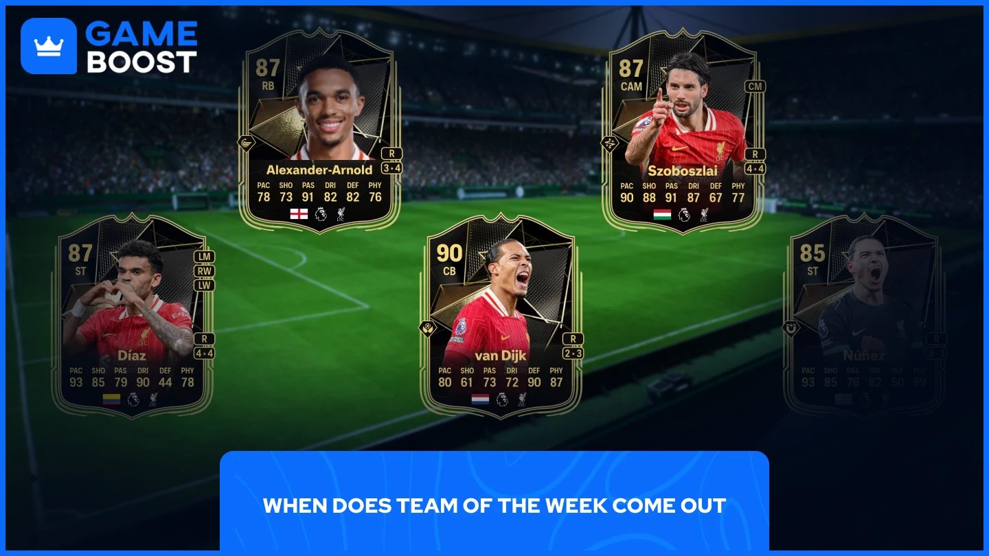een afbeelding met meerdere Liverpool spelers’ TOTW-kaarten