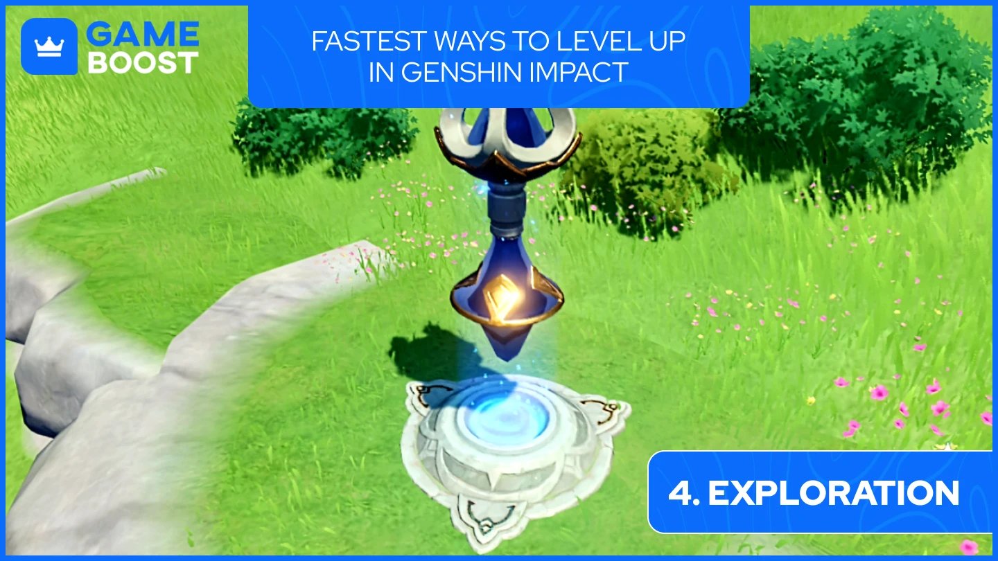teleport waypoints genshin impact
