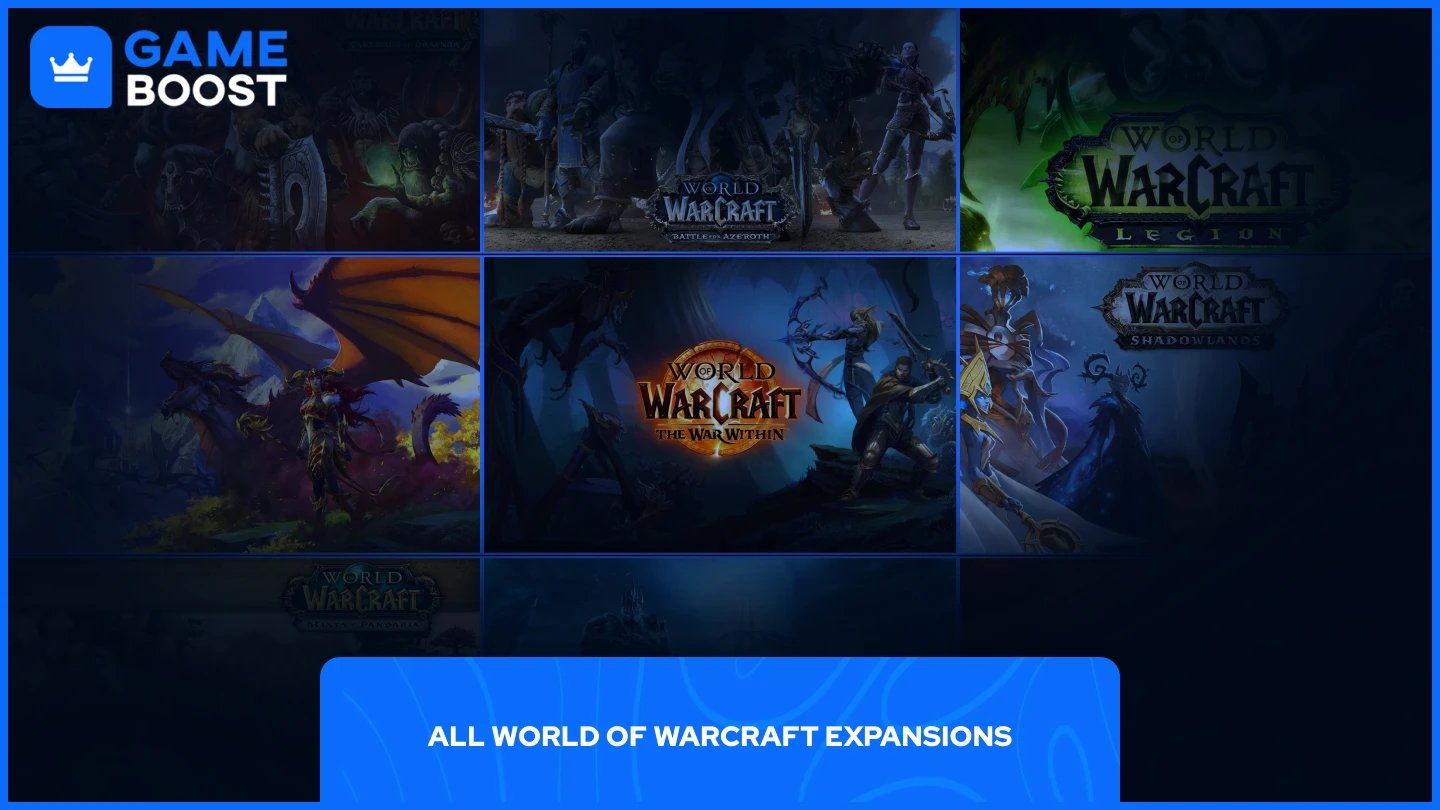 en bild av flera wow expansions splash arts