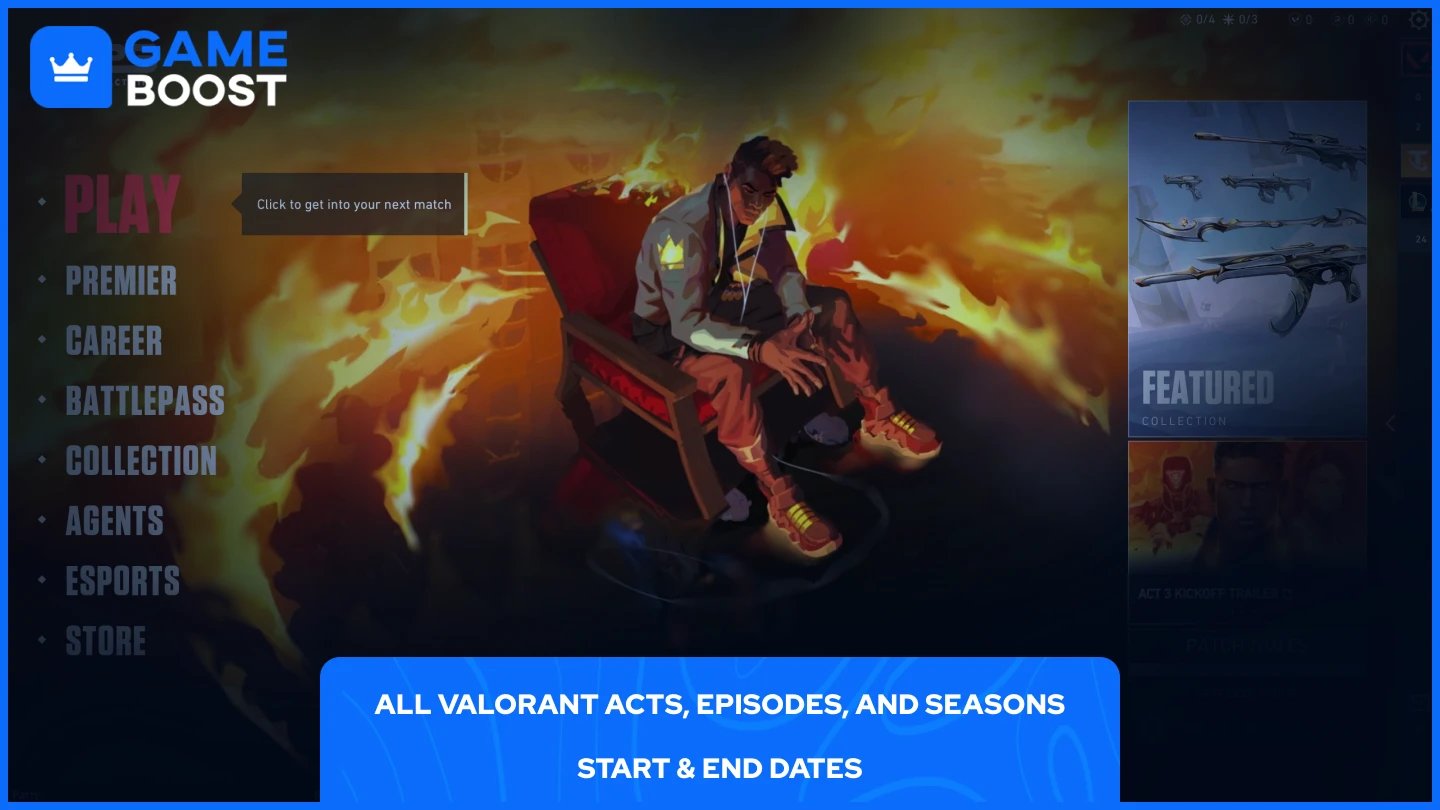 une image du menu principal de Valorant avec Phoenix