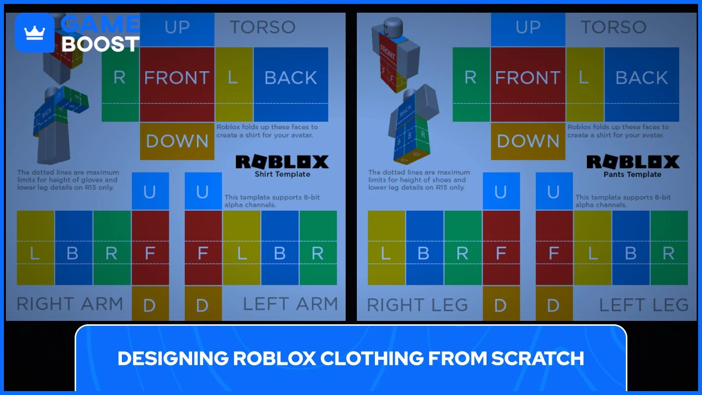 modèle de vêtements roblox