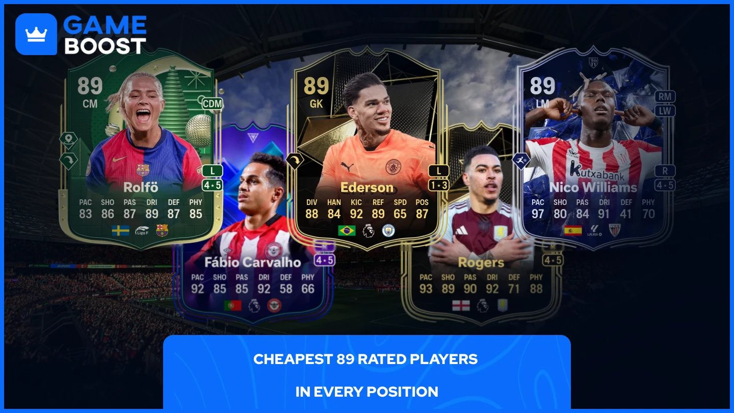 a picture of multiple player cards with an fc 25 stadium in the background