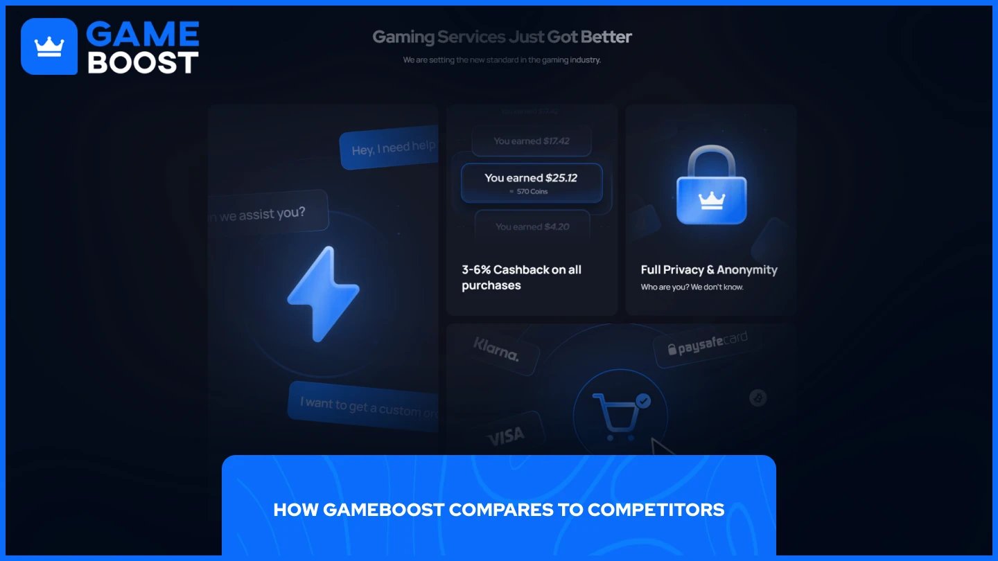 gameboost features