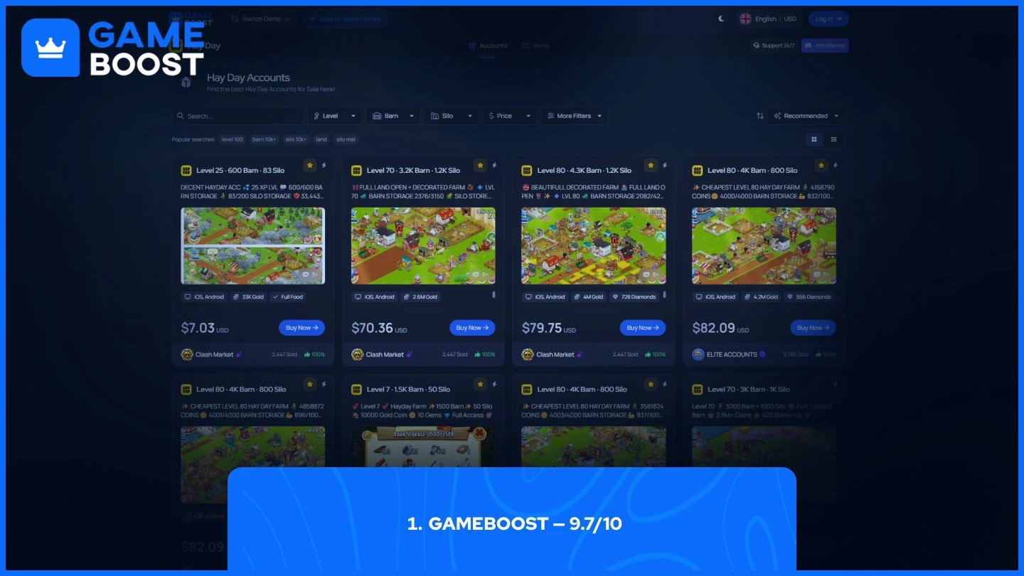 strona GameBoost z kontami Hay Day