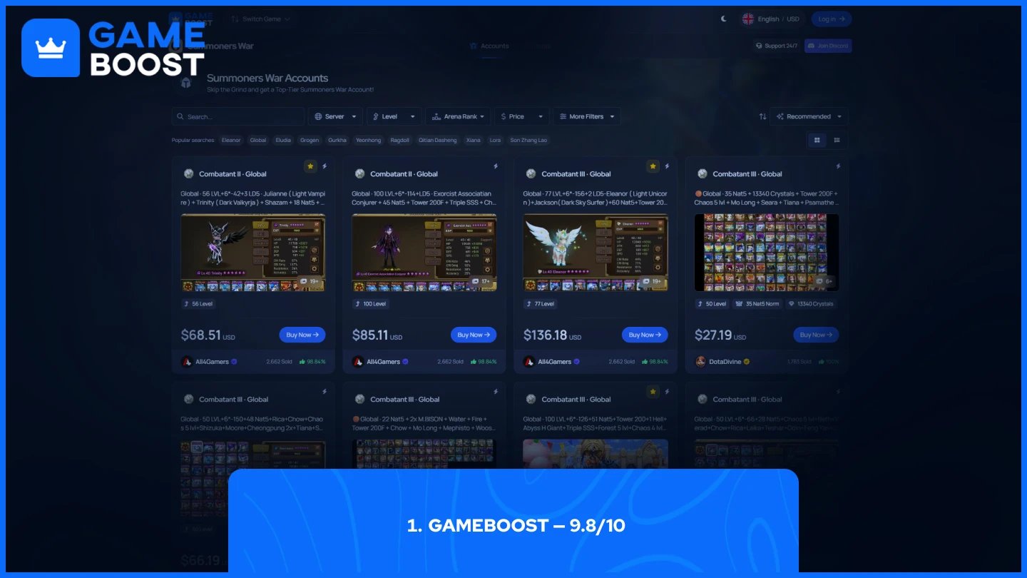 gameboost Summoners War Accounts page
