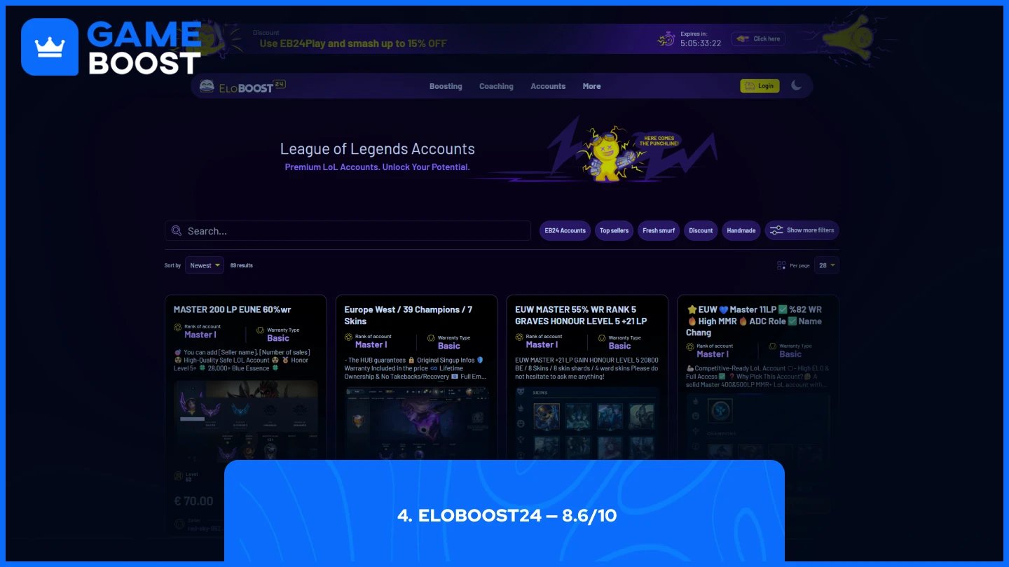 eloboost24 lol master accounts page