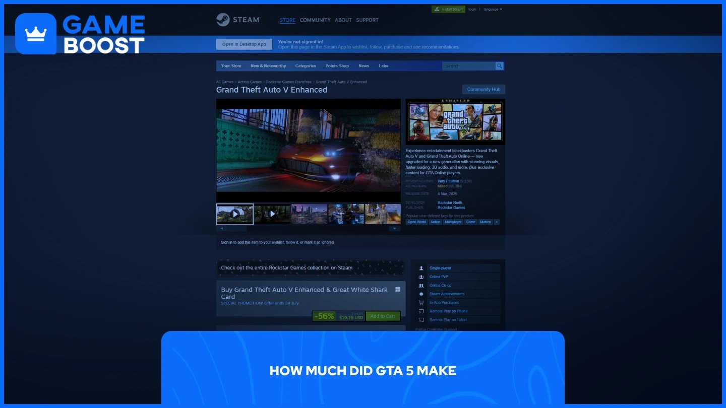 o imagine a paginii de Steam pentru Grand Theft Auto 5