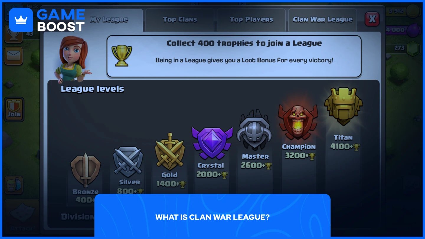 a picture of my league tab in clash of clans