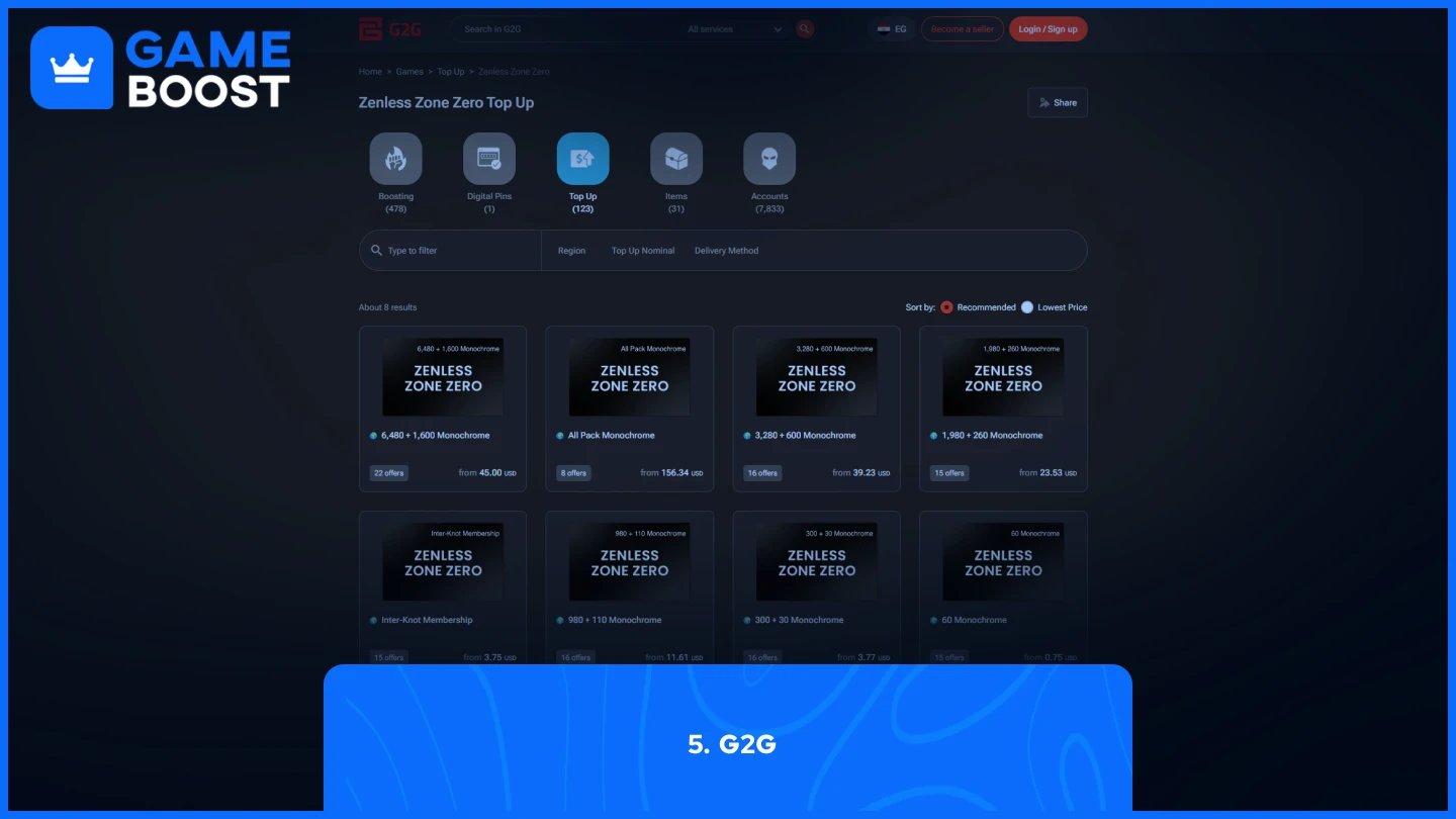 zenless zone zero g2g