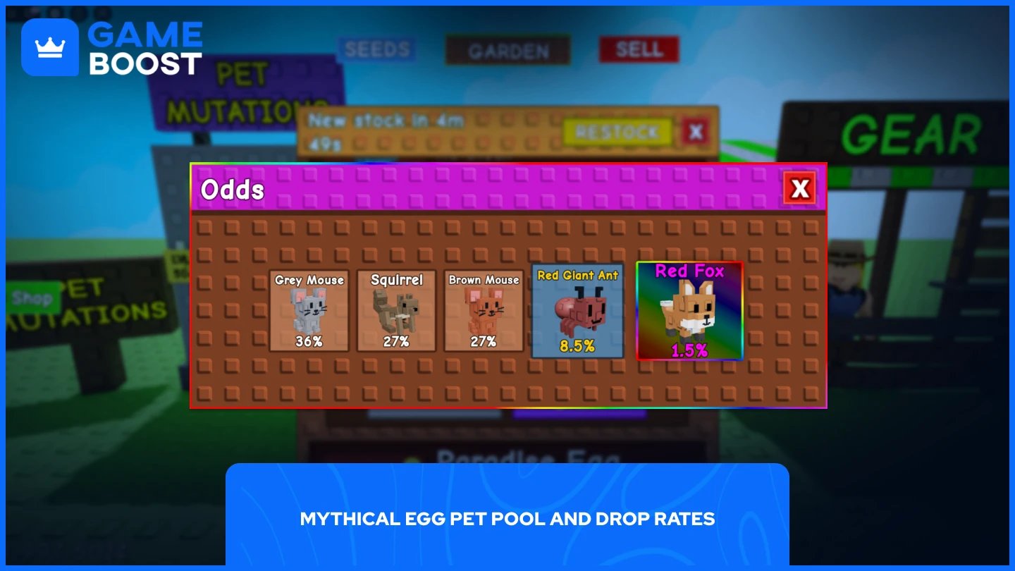 et billede af de mytiske æg odds