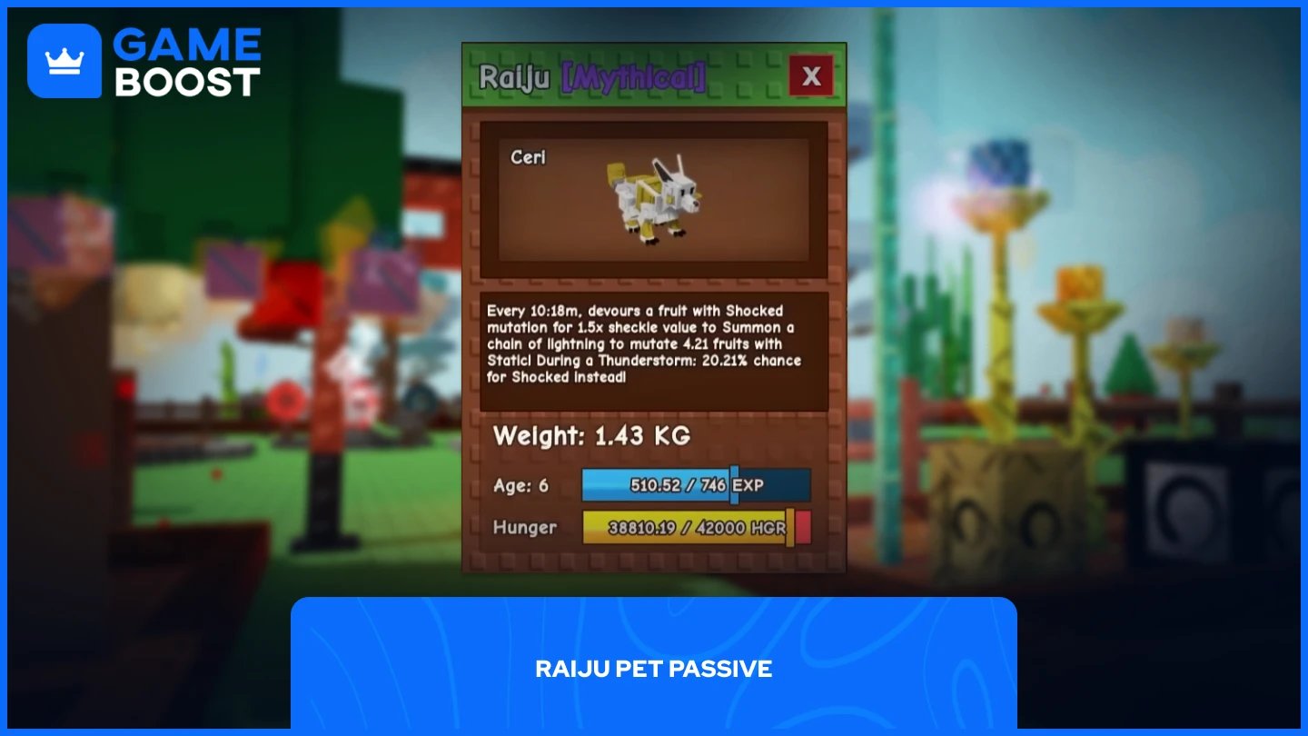 a picture of the Raiju Pet