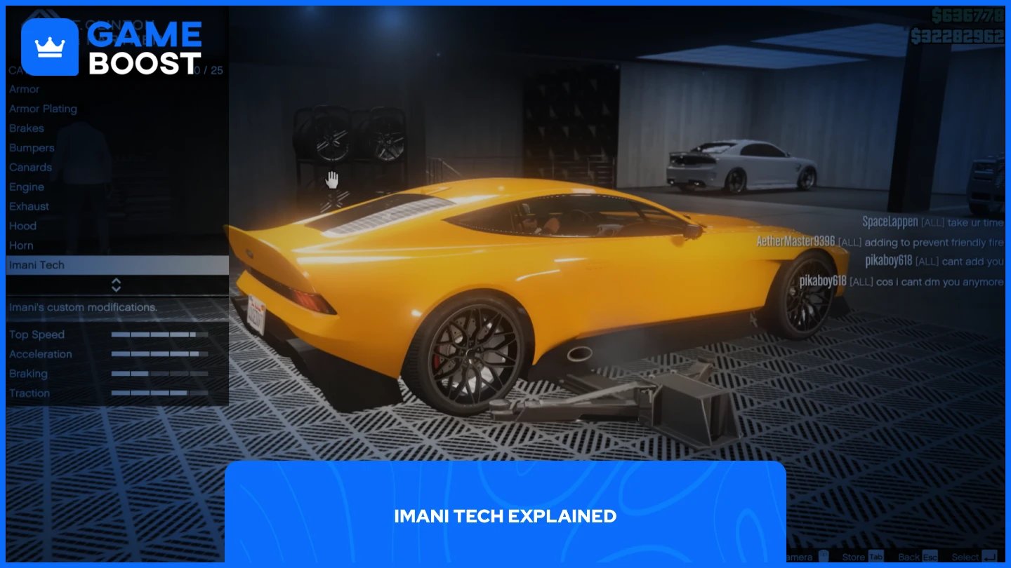 una imagen de un coche aplicando la tecnología imani