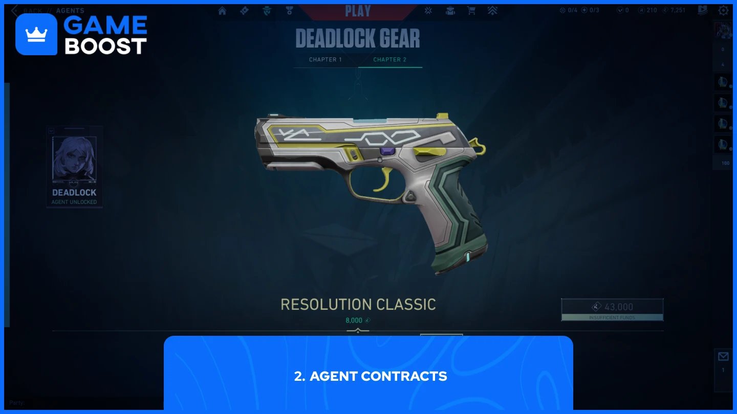 o imagine a contractului agentului deadlock