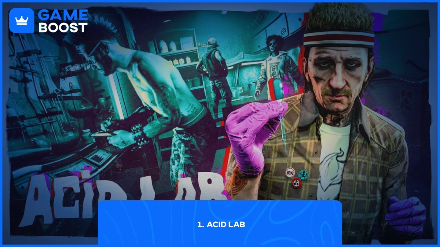 et billede af syre laboratorium reklamebillede
